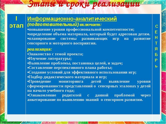 Презентация по сенсорному развитию на тему"Формирование представлений о сенсорных эталонах у детей раннего возраста