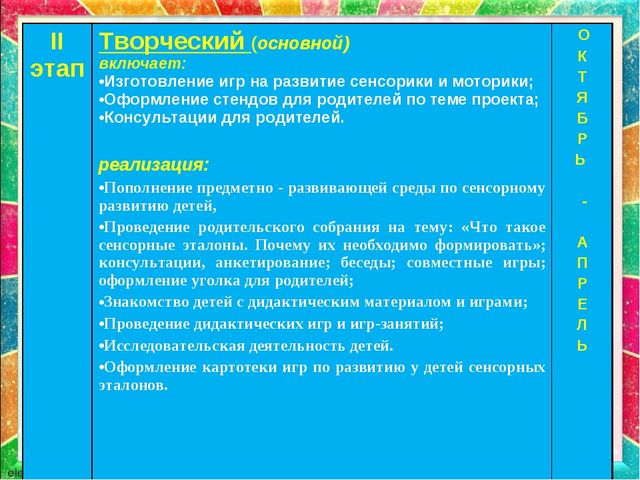 Презентация по сенсорному развитию на тему"Формирование представлений о сенсорных эталонах у детей раннего возраста