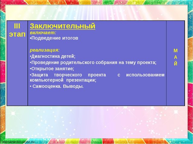 Презентация по сенсорному развитию на тему"Формирование представлений о сенсорных эталонах у детей раннего возраста