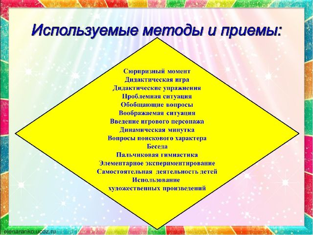 Презентация по сенсорному развитию на тему"Формирование представлений о сенсорных эталонах у детей раннего возраста