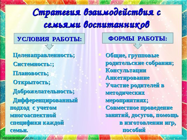 Презентация по сенсорному развитию на тему"Формирование представлений о сенсорных эталонах у детей раннего возраста