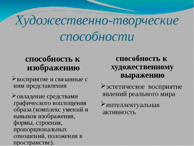 Презентация "Развитие художественно-творческих способностей детей дошкольного возраста"