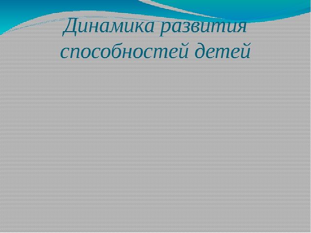 Презентация "Развитие художественно-творческих способностей детей дошкольного возраста"