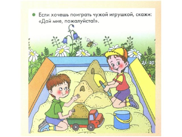Презентация на тему" Хорошие Манеры"
