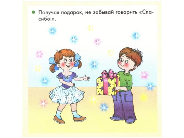 Презентация на тему" Хорошие Манеры"