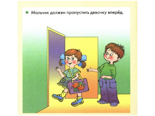 Презентация на тему" Хорошие Манеры"