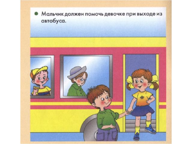 Презентация на тему" Хорошие Манеры"