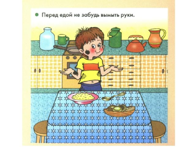 Презентация на тему" Хорошие Манеры"
