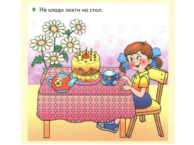 Презентация на тему" Хорошие Манеры"