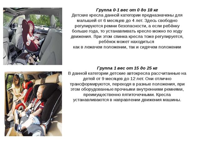 Презентация: "Автокресло - это важно и безопасно!"