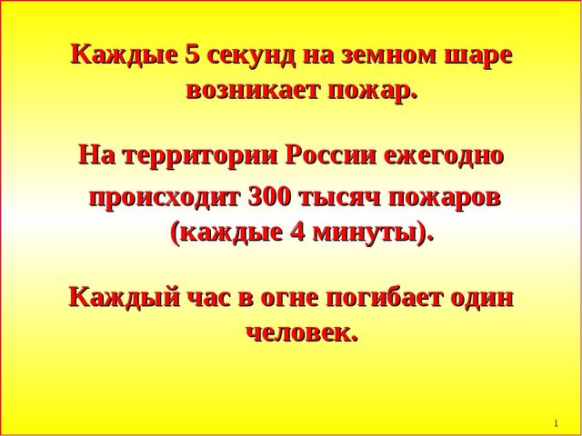 Презентация по пожарной безопасности