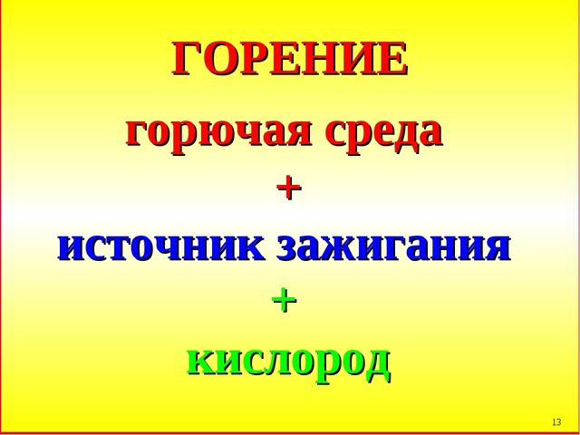 Презентация по пожарной безопасности