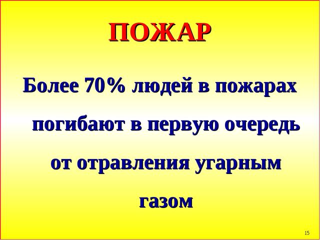 Презентация по пожарной безопасности