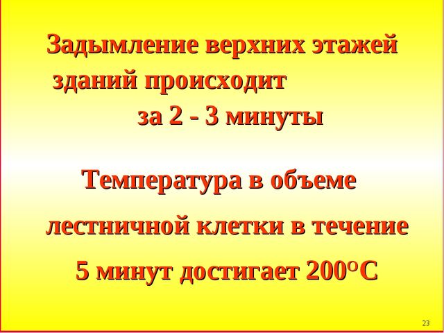 Презентация по пожарной безопасности