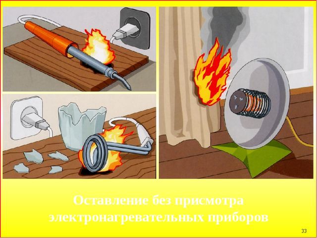 Презентация по пожарной безопасности