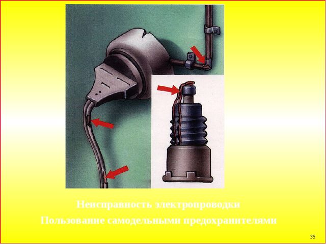 Презентация по пожарной безопасности