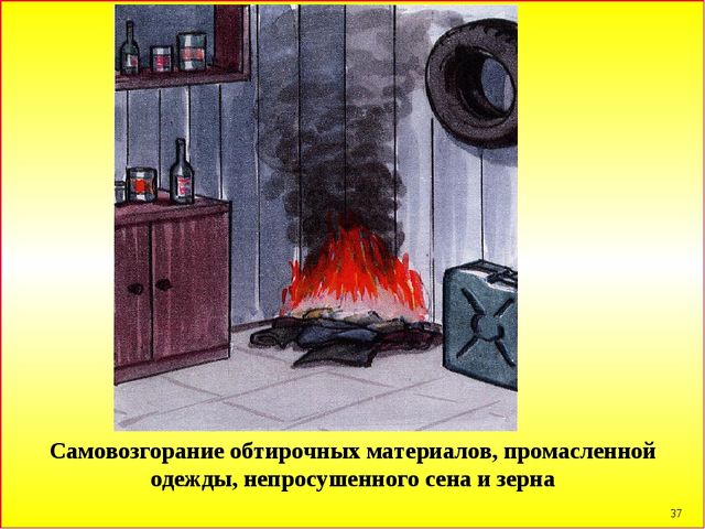 Презентация по пожарной безопасности