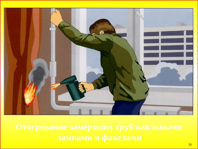 Презентация по пожарной безопасности