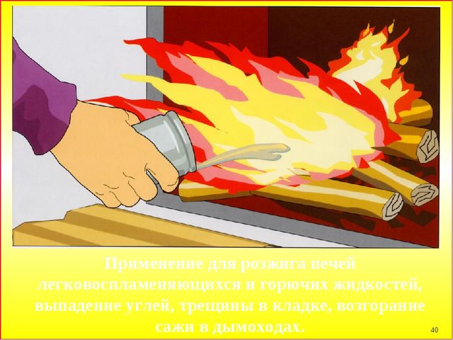 Презентация по пожарной безопасности