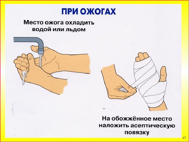 Презентация по пожарной безопасности