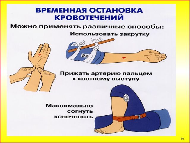 Презентация по пожарной безопасности
