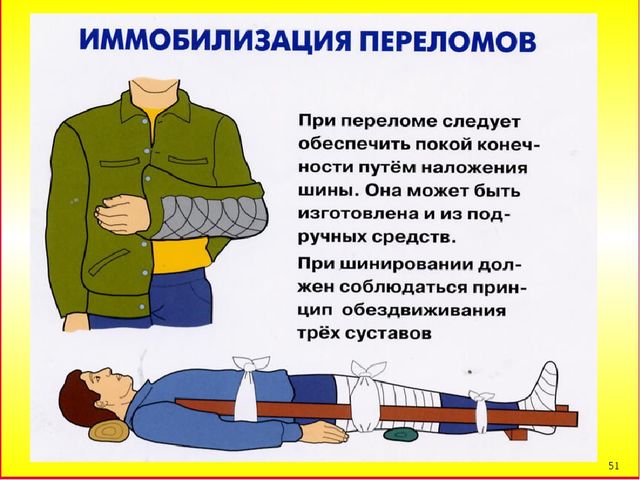Презентация по пожарной безопасности