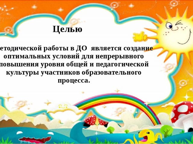 Содержание деятельности методиста дошкольной организации.