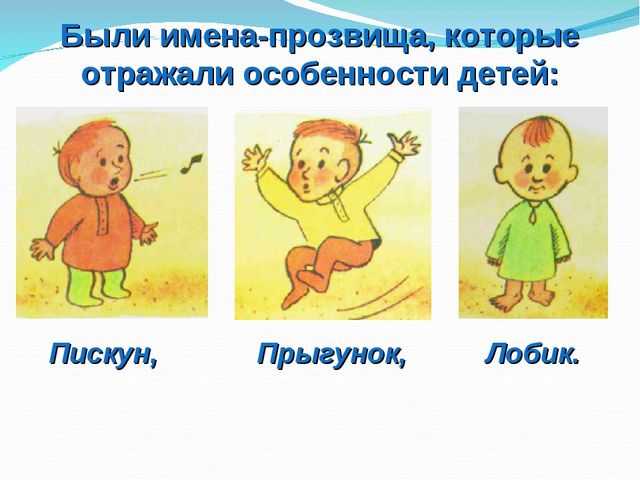 Презентация на тему "Наши имена"