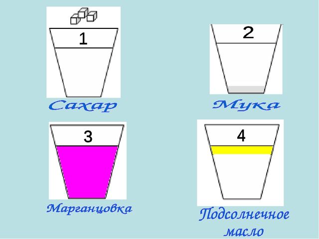 Презентация к открытому занятию "Фокусы с водой"