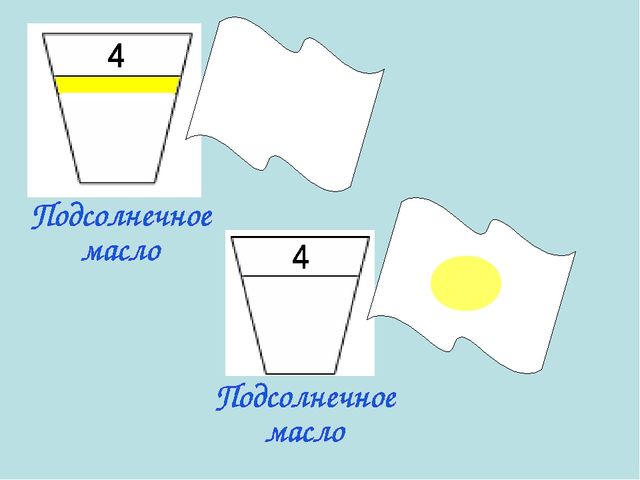 Презентация к открытому занятию "Фокусы с водой"