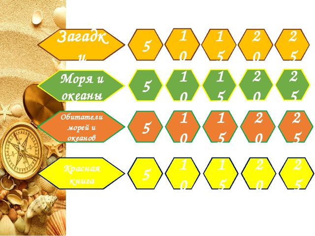 Интерактивная игра "Своя игра "Обитатели морей и океанов"