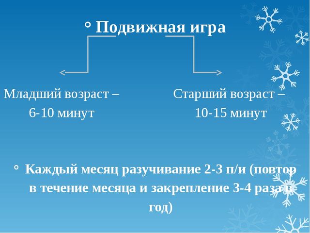 Презинтация на тему организация прогулок в ДОУ
