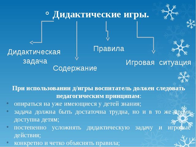 Презинтация на тему организация прогулок в ДОУ