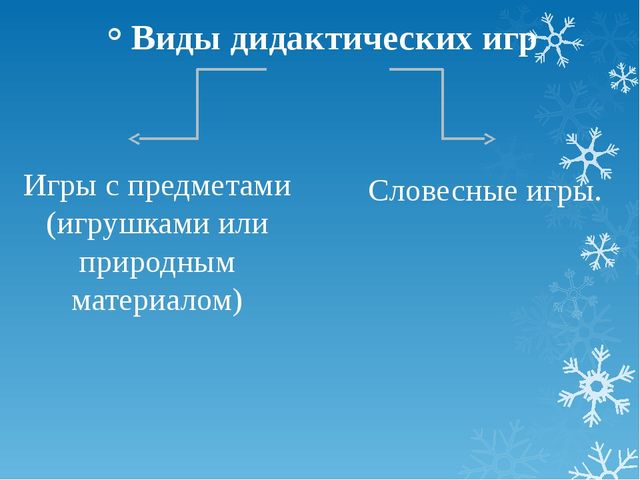 Презинтация на тему организация прогулок в ДОУ