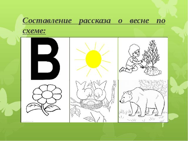 Презентация для детей подготовительной группы "Весеннее пробуждение"