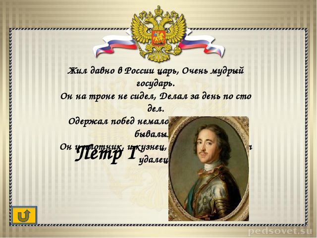 Интерактивная игра "Своя игра "Санкт-Петербург"
