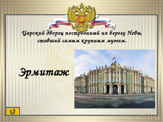 Интерактивная игра "Своя игра "Санкт-Петербург"