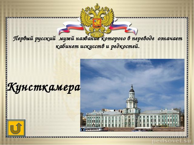 Интерактивная игра "Своя игра "Санкт-Петербург"