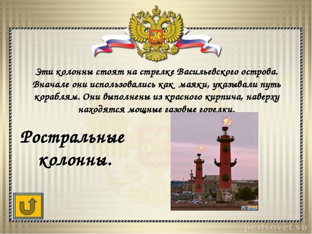 Интерактивная игра "Своя игра "Санкт-Петербург"