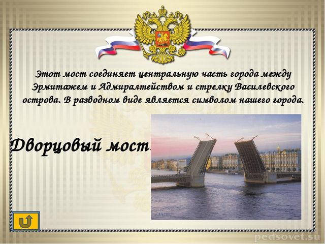 Интерактивная игра "Своя игра "Санкт-Петербург"