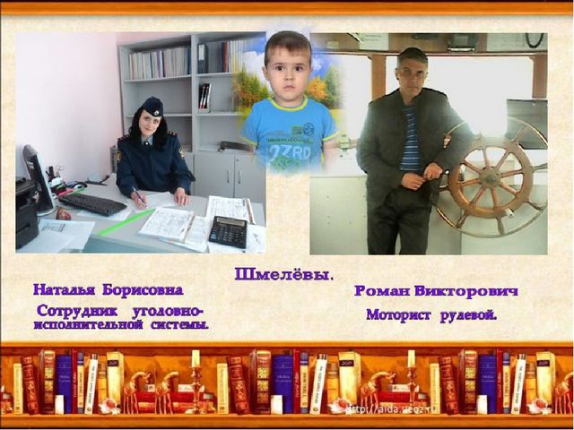 Презентация на тему: "Профессия мамы и папы".