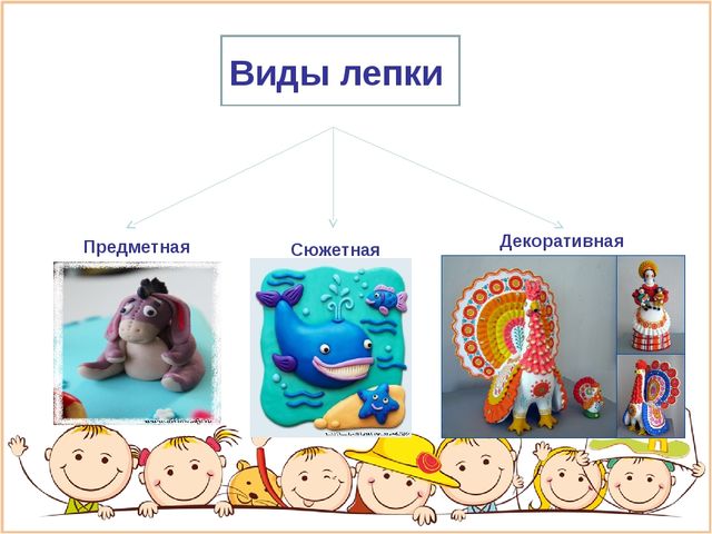 Презентация на тему лепка