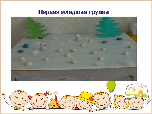 Презентация на тему лепка