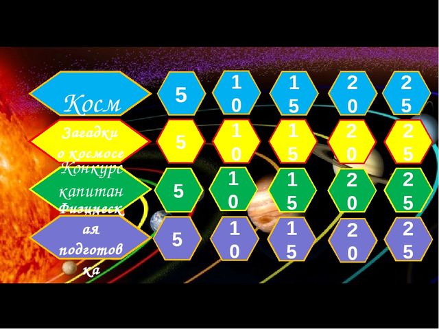 Интерактивная игра "Своя игра "Путешествие в космос"