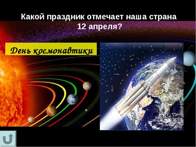 Интерактивная игра "Своя игра "Путешествие в космос"