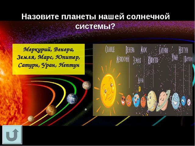 Интерактивная игра "Своя игра "Путешествие в космос"
