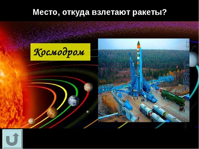 Интерактивная игра "Своя игра "Путешествие в космос"