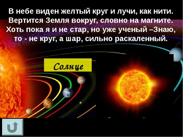 Интерактивная игра "Своя игра "Путешествие в космос"