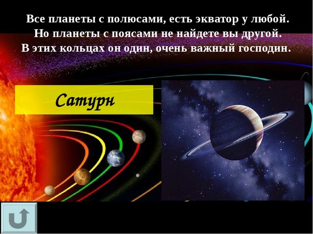 Интерактивная игра "Своя игра "Путешествие в космос"