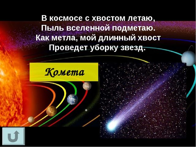 Интерактивная игра "Своя игра "Путешествие в космос"
